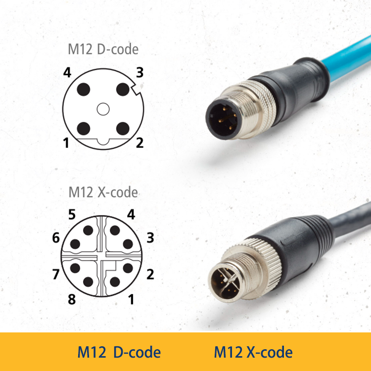 DSX-CHA-M12-X-S工業M12電纜適配器